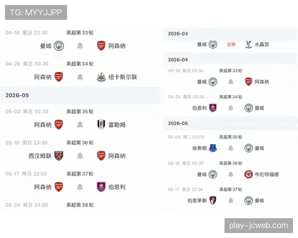 阿森纳与曼城争冠进入白热化阶段净胜球成关键因素